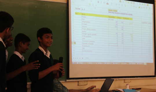 Commercial arithmetic project - organizing mid day meals in school
